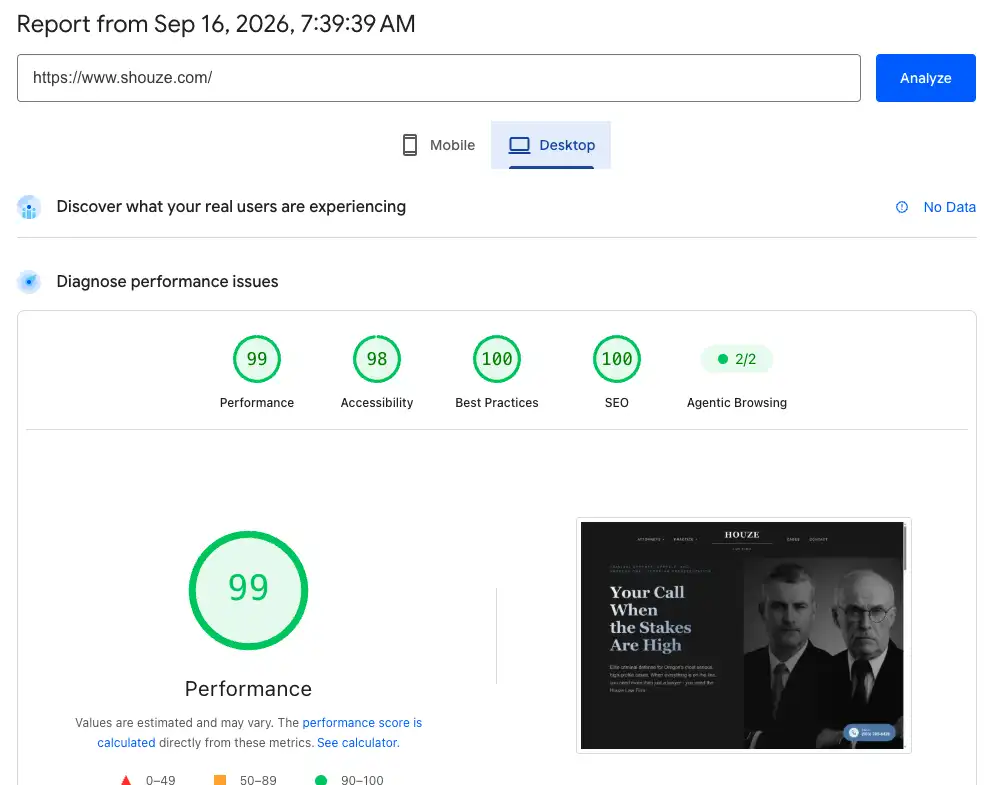 lighthouse mobile speed test results